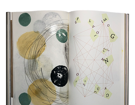 Stoltz, Ulrike; Caro Giordano. Resonanzen & Gestrüpp (2021) Stoltz, Ulrike; Caro Giordano. Resonanzen & Gestrüpp (2021)